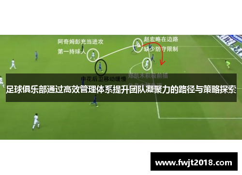 足球俱乐部通过高效管理体系提升团队凝聚力的路径与策略探索